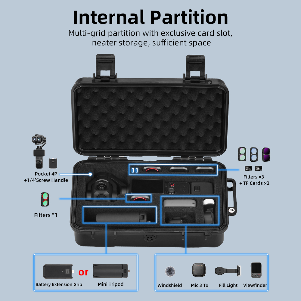 Étui rigide étanche BRDRC pour - Drone Camera Case avis et prix